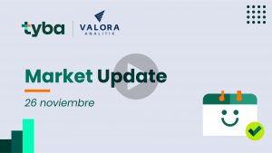 market update