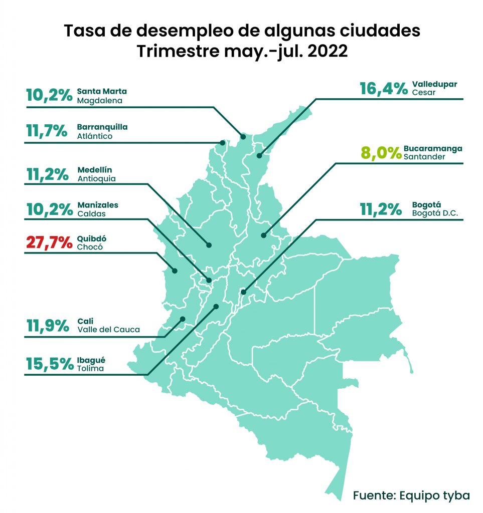 Mapa de desempleo en Colombia - tyba