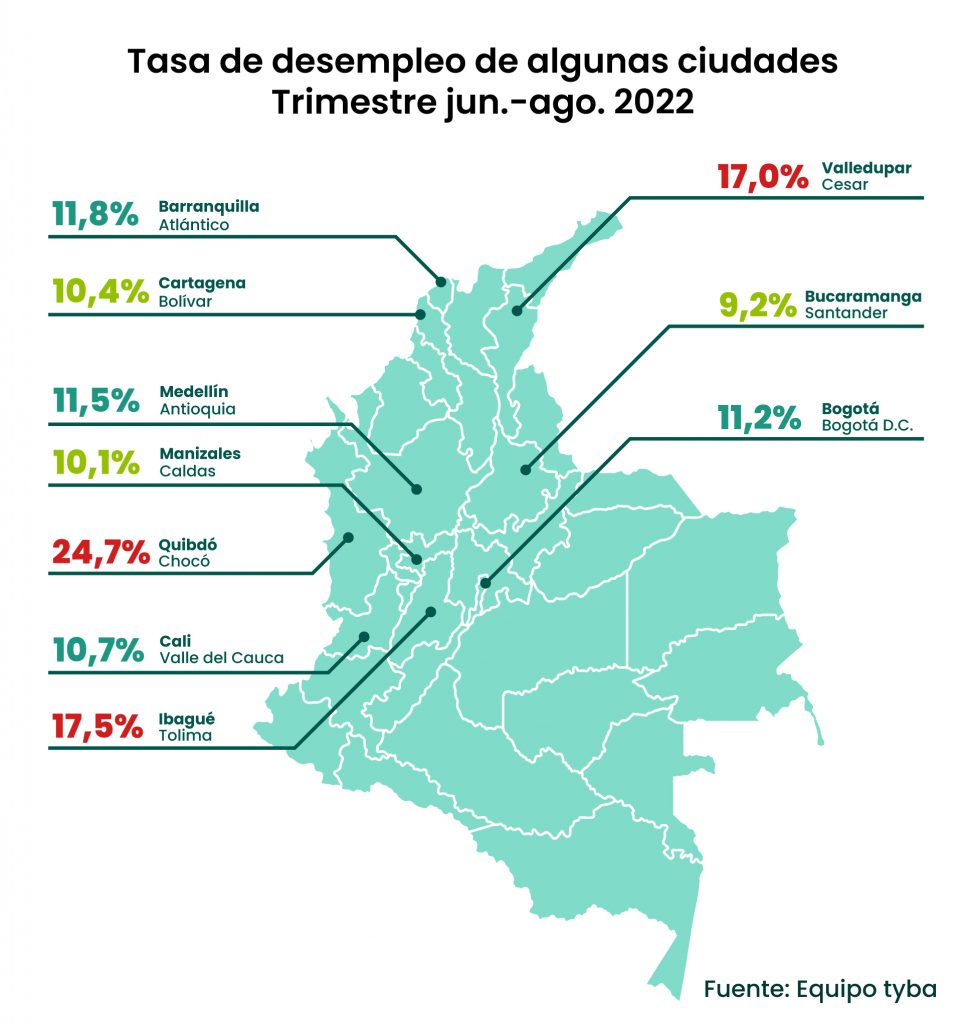 Mapa desempleo en Colombia - tyba
